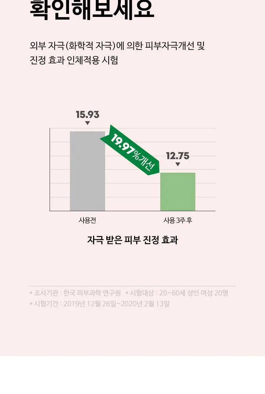 [민감피부진정] 앰플엔 센텔카밍샷 시카진정앰플 100ml 상세페이지 14